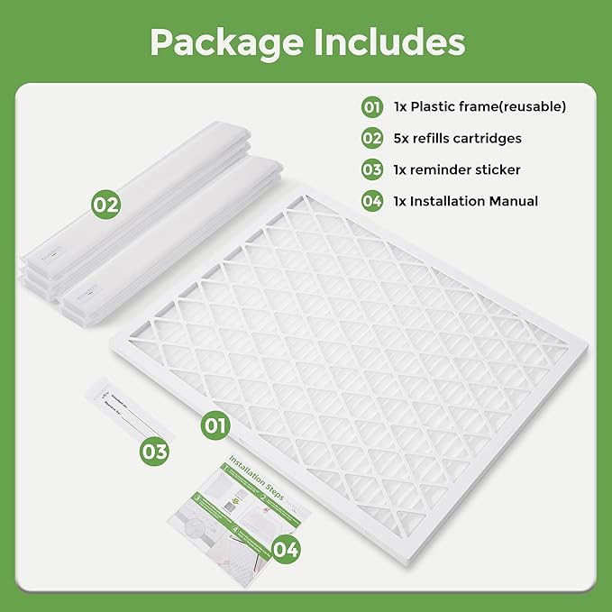 Reusable Air Filter Kit, MERV 8, Compatible with AC & Furnace System, Reusable & Washable 1 ABS Plastic Frame & 5 Replaceable Filter Media. (16x25x1in)