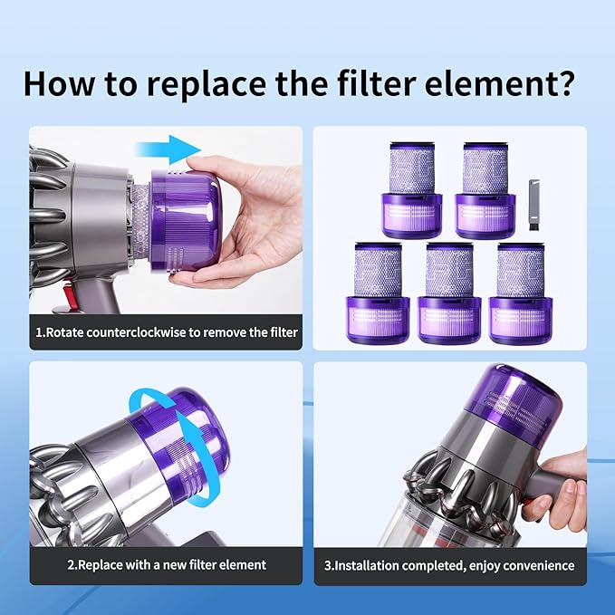 Keluke V11 Filter Replacement Compatible with Dyson V11 Torque Drive, V11 Animal V11 Complete V11 Extra V15 Detect Submarine Vacuums, Replace Part # 970013-02, 5 Pack Filters and 1 Clean Brush