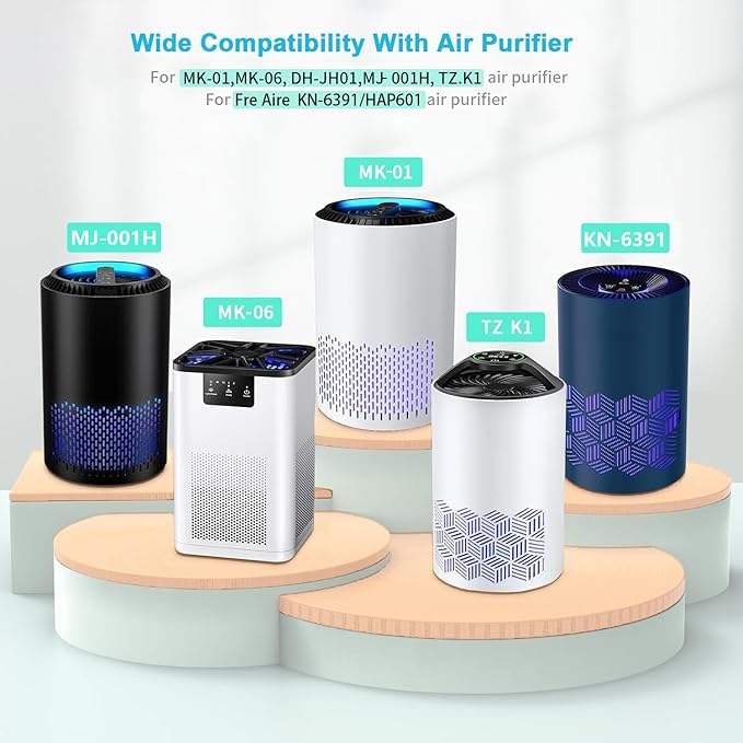 MK01 MK06 Filter Replacement Compatible for Aroeve MK01 MK06 MG01JH, 4-in-1 True HEPA Filter for ToLife TZ-K1, for Kloudi DH-JH01 Air Purifier, Standard Version
