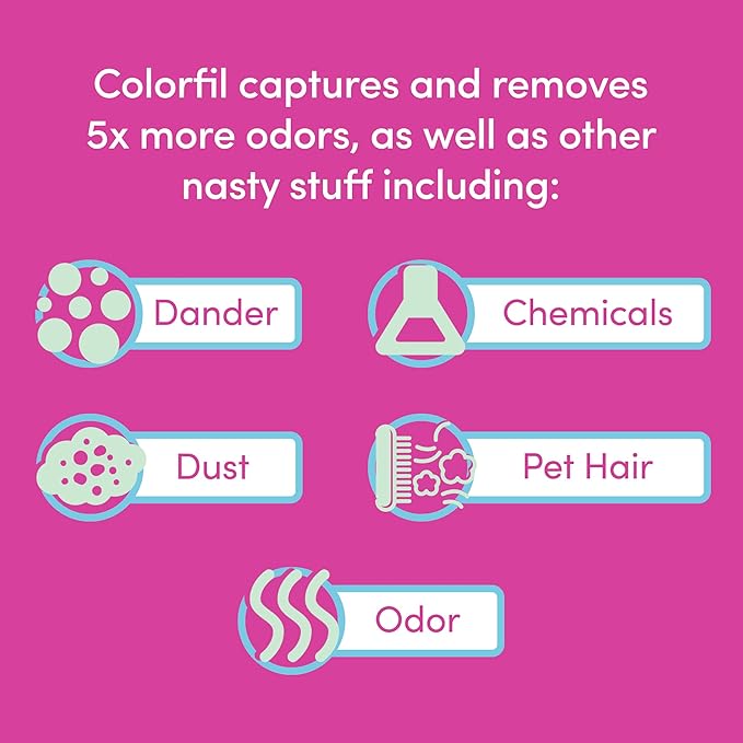 Colorfil 12x24x1 Air Filter (6-Pack) | Made in the USA | Color Changing | Remove Cat and Dog Odor | MERV 8 for Pet Hair Dander and Dust | 11.5"x23.5"x0.75" Exact Size
