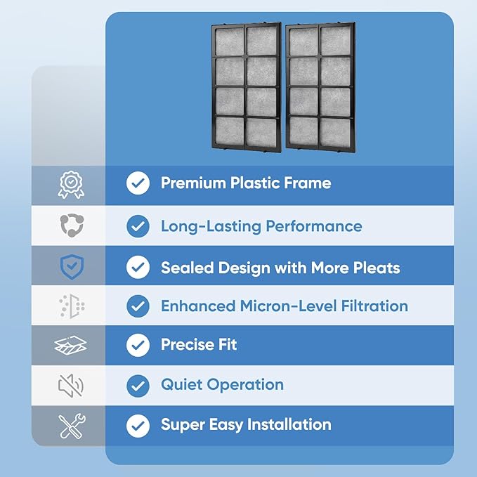 1051 2 Stage Humidifier Air Filter Compatible with AIRCARE Essick 1051, Essick Air 4DTS300, 4DTS900, 696400HB, 696800, H12300HB, H12400HB, and H12600 Evaporative Humidifier (2 Pack