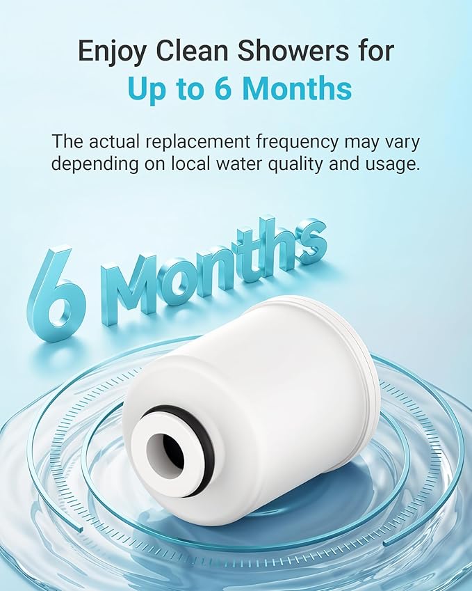 AQUA CREST FXSCH Shower Filter Replacement for GE®, Every 6 Months, White