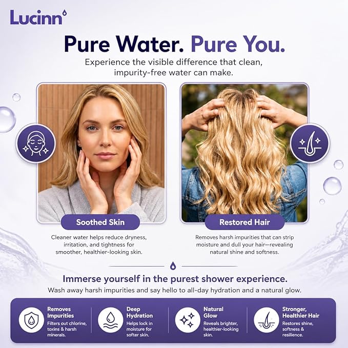 Lucinn Pro Filtered ShowerHead | Filtered Showerhead - Removes 99% Chlorine & Heavy Metals, Improves Hair & Skin, Easy Install, Includes 20-Stage Filter (Brushed Nickel)