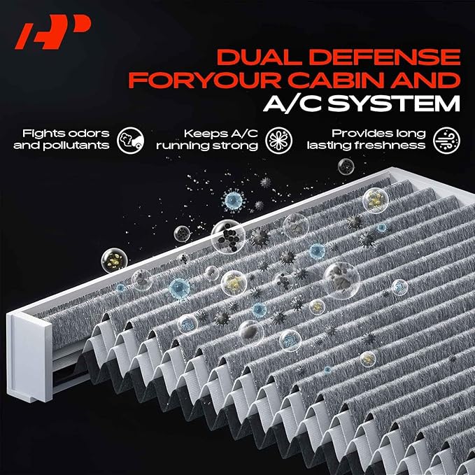 A-Premium Cabin Air Filter with Activated Carbon Compatible with Jeep Gladiator 2020-2022, Wrangler 2018-2023 - 2.0L 3.6L 6.4L - Replace# 68301863AA