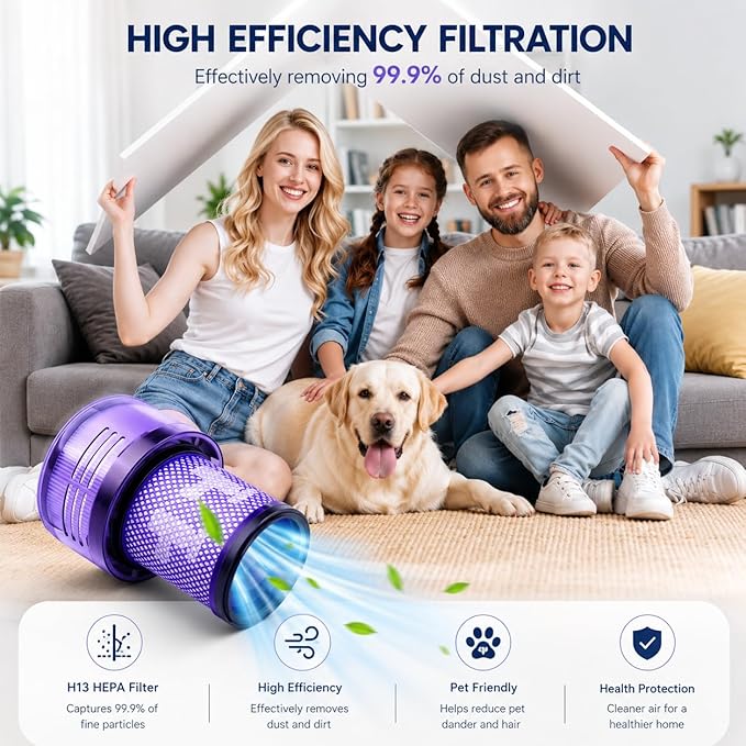3 PACK Filter Replacements for Dyson V12 Detect Slim Cordless Vacuum and V12 Slim Vacuums - Comparable to Part 971517-01 (Excludes SV12 & V15 Vacuum Models)