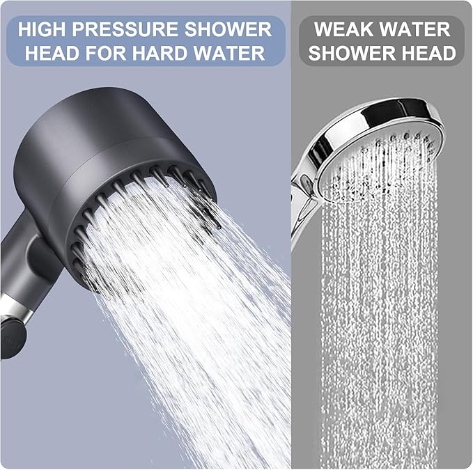 Filtered Shower Head with Handheld High Pressure 4Spray Mode Showerhead High Power Shower Head and Hose Set with 3FiltersWater for 4 Spray Modes & Pause Switch Gray