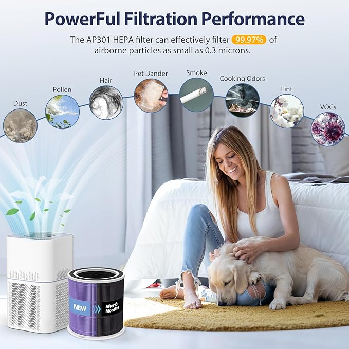 2 Pack AP301 Pet Care Replacement Filter, Only Compatible with Dayette & JOWSET AP301 AP302 Air Purifier, Designed for Pet Odors, NOT FOR AP201 AP303 AP304 AP401 AP402 AP403 AP404 Air Purifier