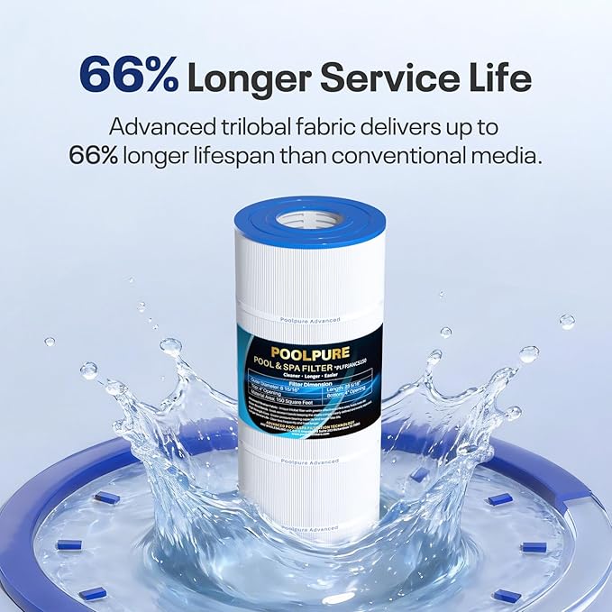 POOLPURE PLFPJANCS150 Pool Filter Replaces Jandy CS150, CCX1500RE, CC1500RE, X-Stream 150, R0462300, PJANCS150, Ultral-B3, Unicel C-8414, C-8317, Filbur FC-0822, FC-1287, Hayward C1502 1 Pack