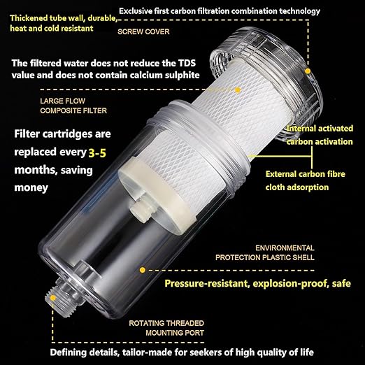 2 Micron High Flow Washing Machine Water Filter, Visible Washer Water Filter System, 99.5% Removal of Chlorine Fluoride, Heavy Metals, Scale, Clothes Yellowing, Reduces Dry Skin, Carbon Shower Filter