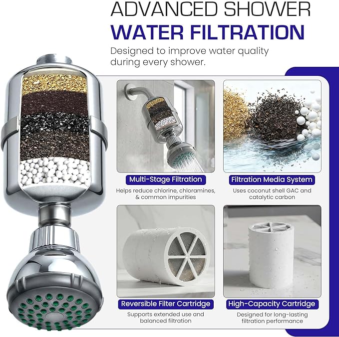 Crystal Quest Shower Filter with Head, Shower Head Filter for Hard Water, Shower Water Filter Removes Chlorine, Chloramines & VOCs, Filter Shower Head, Improves Skin & Hair, Long-Lasting - Chrome