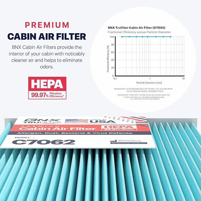 BNX TruFilter C7062 Cabin Air Filter, HEPA 99.97%, Compatible With Cadillac; DeVille, DTS; Oldsmobile Aurora; Buick: LeSabre, Lucerne; Pontiac: Bonneville