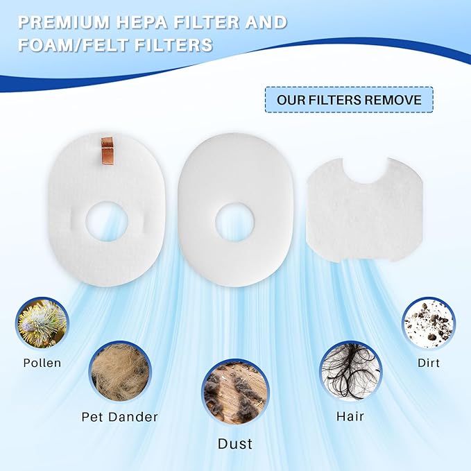 Shark Rocket Vacuum Filter Replacement – 9 Pack (3 Kits) Foam + Pre-Motor & Post-Motor Felt Filters – Compatible with HV300, HV301, HV302, HV305, UV450 (Not for HV320/HV380)