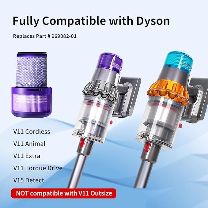 Keluke V11 Filter Replacement Compatible with Dyson V11 Torque Drive, V11 Animal V11 Complete V11 Extra V15 Detect Submarine Vacuums, Replace Part # 970013-02, 5 Pack Filters and 1 Clean Brush