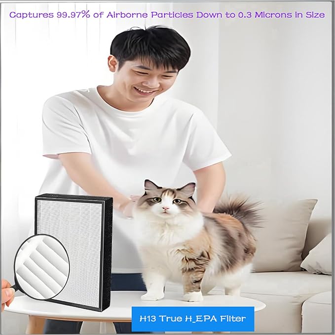 BF15A filters Replacement For A-len A350 / A375 / BF25A Air Purifier：1 H13 True HE-PA filters+4 Pre-Filters used for Pet Hair, Smo-ke, Dust, Aller-gies, Pet dander, Pet od-or, particles