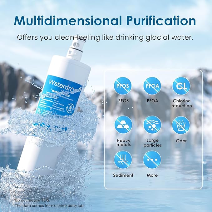 Waterdrop 3US-MAX-F01, 3US-PF01 Under Sink Water Filter, Replacement for Filtrete® 3US-PF01, Maximum 3US-MAX-F01, 3US-PS01, 3US-MAX-S01, Manitowoc K-00338, NSF/ANSI 42 Certified, 3 Pack