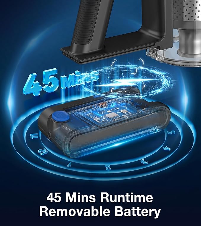 Cordless Vacuum Cleaner, 480W/45Kpa Vacuum Cleaners for Home, Self-Standing Stick Vacuum with LED Display, Anti-Tangle & Wall Mount Charging, 8 in 1 Lightweight Vacuum for Hard Floors Carpet Pet Hair