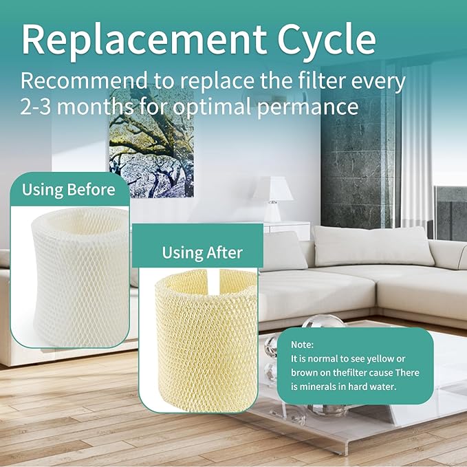 MAF2 Humidifier Filter Compatible with Aircare MA0800, MA0600, Kenmore 17006, 15408, Esscik Air MiostAIR MA0800, MA0600, 2 Packs