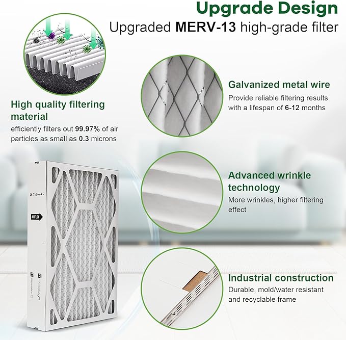2 Packs Upgrade FLRQB5FR17M11 MERV 13 Filter 16.7" x 26" x 4.7" Compatible with Trane TFM175B0FR0 FLRQB5FR17M13 Air Filter, Replacement for QuikBox Media Filter