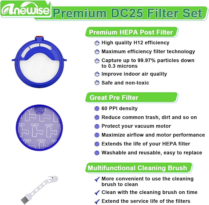 Anewise 2 Combo Pack Filter Kits for Dyson DC25 Vacuum Ball Filter Includes 2pcs 919171-02 Washable Pre-Motor Filter & 2pcs 916188-05 Post Motor HEPA Filter, Fits DC25 Models