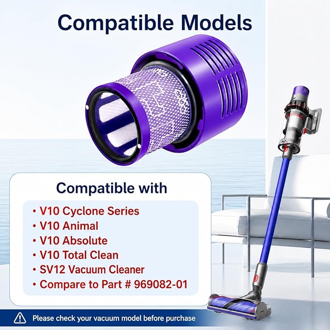 V10 Filter Replacement Compatible with Dyson Cyclone V10 Series, SV27, V10 Animal, V10 Absolute, V10 Total Clean, V10 Motorhead, SV12, Part No. 969082-01