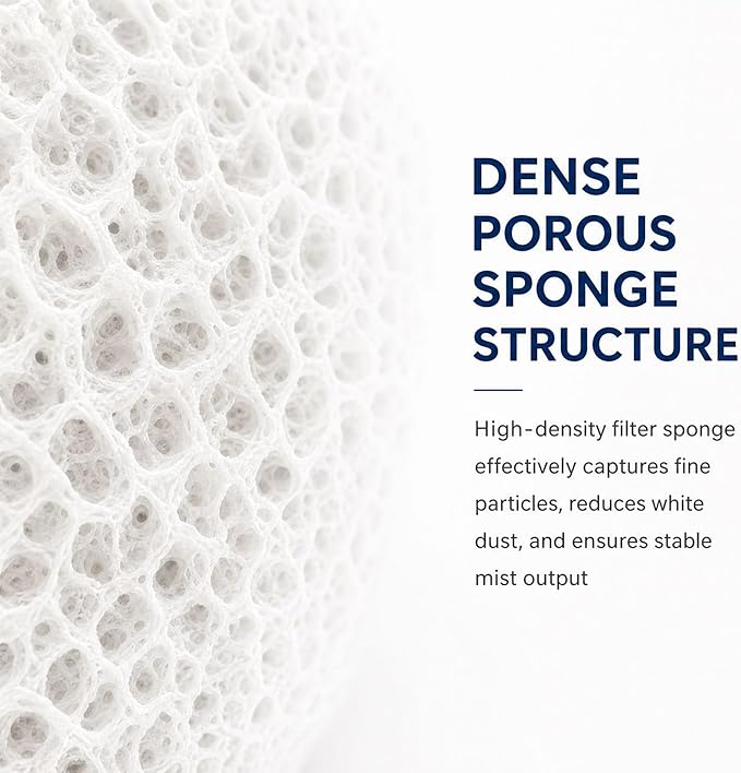 50-Pack Top Fill Humidifier Replacement Filters Compatible with Levoit Humidifier Models Classic160, Dual150, Dual200S, Classic300S, LV600S, OasisMist 450S, Superior 6000S