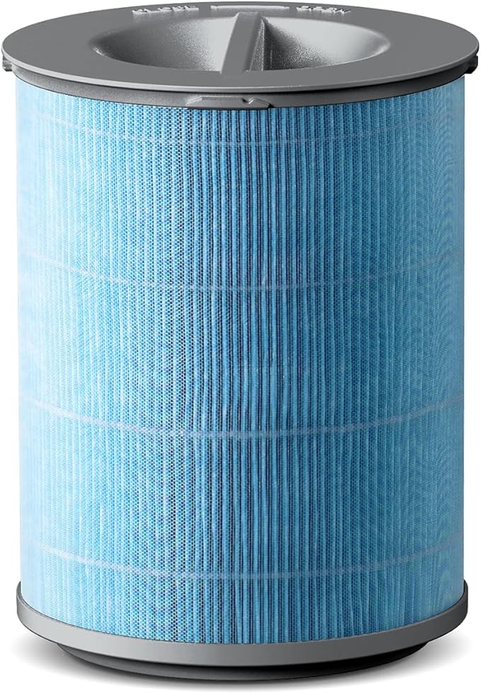 Air Purifier S1 Pet Allergy Replacement Filter, 3-in-1 True HEPA, Better Dander and Pet Odor Control,(Blue)