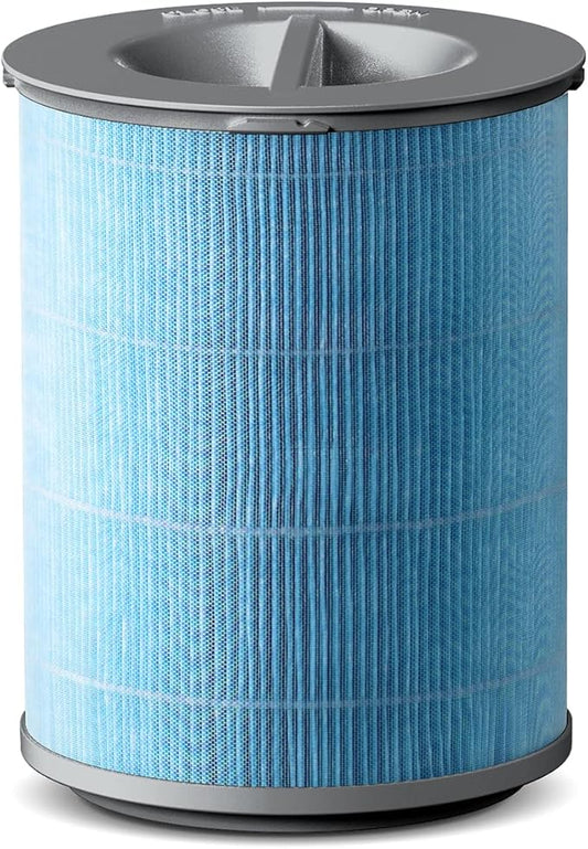 Air Purifier S1 Pet Allergy Replacement Filter, 3-in-1 True HEPA, Better Dander and Pet Odor Control,(Blue)