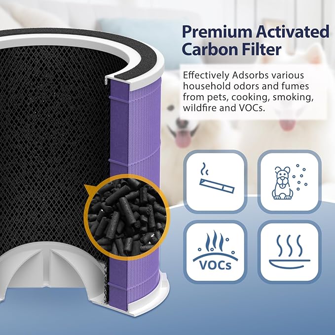 2 Pack AP301 Pet Care Replacement Filter, Only Compatible with Dayette & JOWSET AP301 AP302 Air Purifier, Designed for Pet Odors, NOT FOR AP201 AP303 AP304 AP401 AP402 AP403 AP404 Air Purifier
