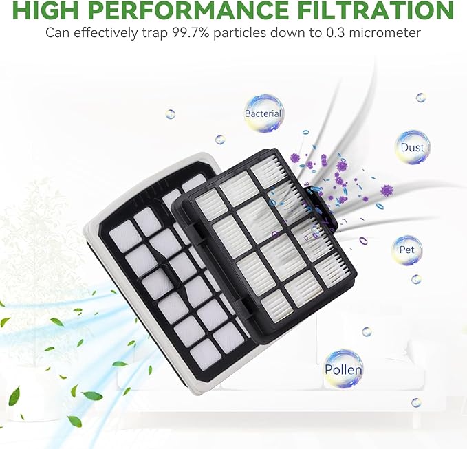 Replacement Filters Compatible with Eureka NEN180 NEN186BL Bagless Canister Vacuum Cleaner - Dust Cup Filters HEPA Filter Accessories Part, 2 + 2 Pack
