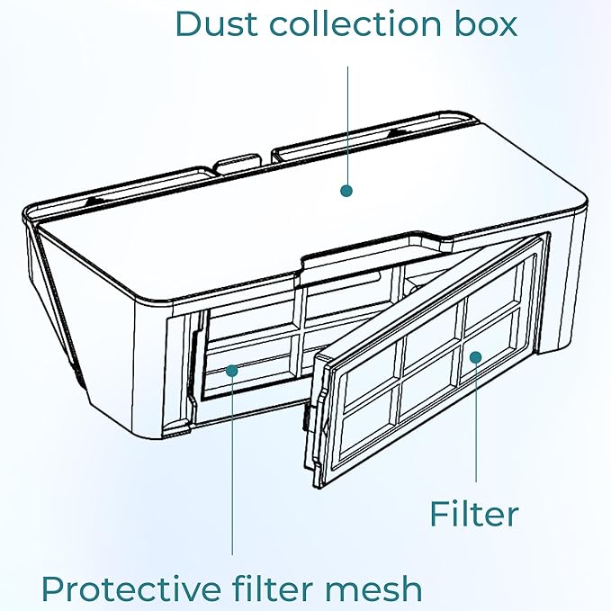 8 Pcs Vacuum Filter Compatible with WYZE Robot Vacuum Cleaner WVCR200S, Replacement for HEPA Filters, WVCR200S Spare Parts Kit Accessories