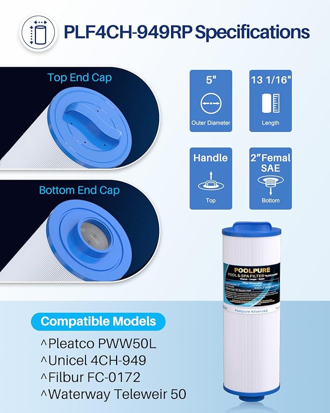 POOLPURE 4CH-949 Spa Filter Replaces Pleatco PWW50L, 200702, fil50-5d13h15fct-3, Filbur FC-0172, SD-01143, 817-4050, Waterway Teleweir 50,50 sq.ft Filter Cartridge with Built-in Dispenser, 2 Pack