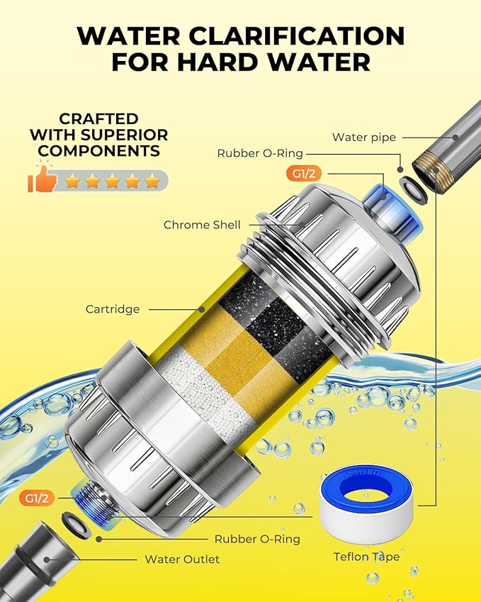 4 Pack Universal Shower Filter Cartridge- 99% Removes Chlorine, Fluoride, Heavy Metals,Hard Water Impurities - Healthier Skin & Softer Hair,Compatible with Universal Shower Filter