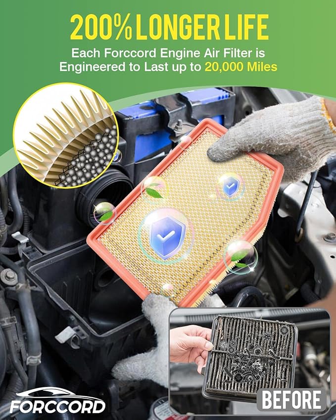 Cabin & Engine Air Filter Set Fit for 2019-2026 Chevrolet Silverado 1500, Tahoe, Suburban, Sierra 1500, Yukon, Yukon XL, Escalade Replace#13356916 84121219 CF11966 CA12404 Car Accessories