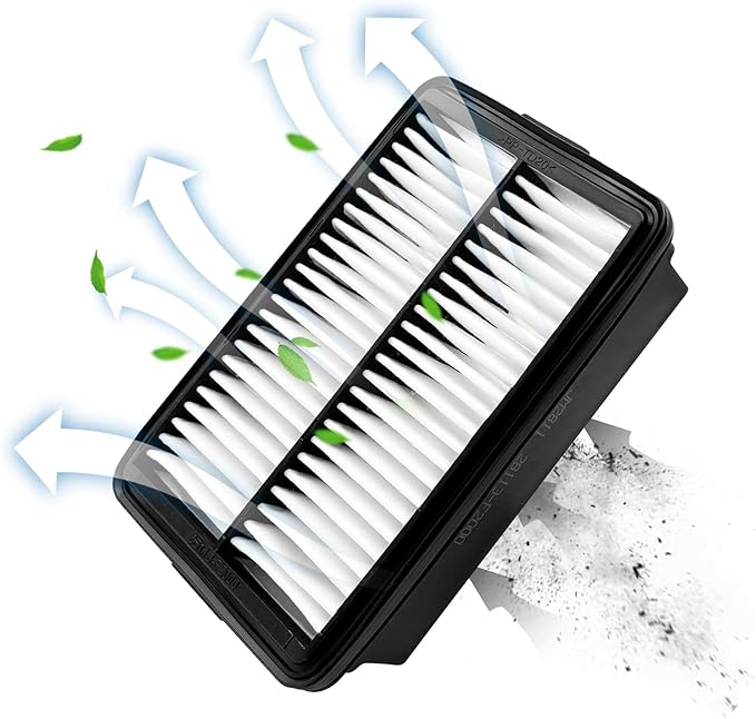 Capume Engine Air Filter JM2811 Fits for 2017-20 Elantra, 2018-20 Elantra GT, 2018-23 Kona, 2019-21 Veloster, 2020-24 Forte5, 2019-24 Forte, 2020-25 Soul, Replacement for 28113-F2000, CA12057