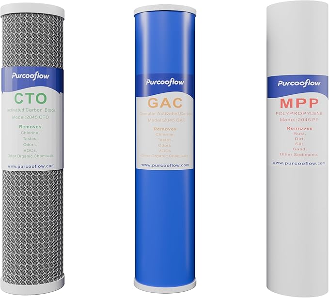 20" x 4.5" Whole House Water Filter Replacement Set, 3-Stage High Flow System with PP Sediment, GAC & CTO Carbon Block, Reduces Chlorine & Odors, Fits All 20" Housings