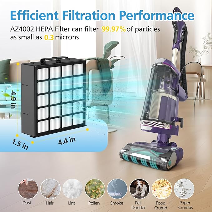 AZ4002 Replacement Filters Compatible with Shark POWERDETECT Upright Vacuum Cleaner AZ4002 AZ4000 AZ4000C AZ4002W, 2 HEPA Filters and 4 Foam & Felt Filters