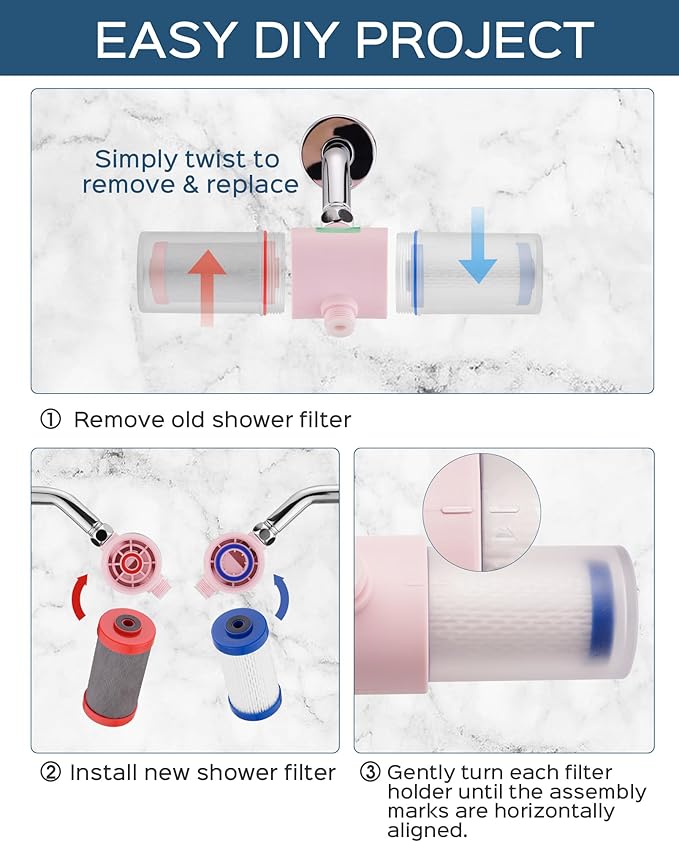 Pressure Boost Replacement Filter Compatible with Weddell Duo Filter, Multi-Stage Filtration Removes Microplastics, Chlorine& PFAS, Shower Water Filter for Healthier Skin and Hair, (2Red+ 2Blue)