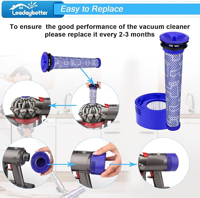 Leadaybetter Filter Replacement for Dyson V7 V8 SV10 Animal Absolute Cordless Stick Vacuum Cleaner, 2 Post & 2 Pre Filters Replacements, Compare to Part # 965661-01 & 967478-01
