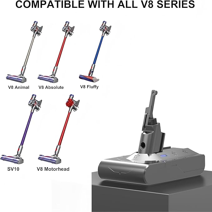 Professional 21.6V Replacement for Dyson V8 Battery Replacement SV10 SV25, Compatible with Dyson V8 Animal Absolute Motorhead Fluffy Carbon Fiber Series Cordless Vacuum 215681