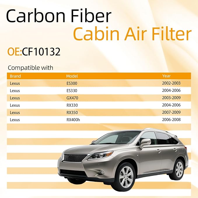 CF10132 Cabin Air Filter w/Activated Carbon Compatible with Lexus ES300/ES330/GX470/RX330/RX350/RX400h 02-09, Toyota Avalon/Camry/Sienna/Solara 2000-2010.