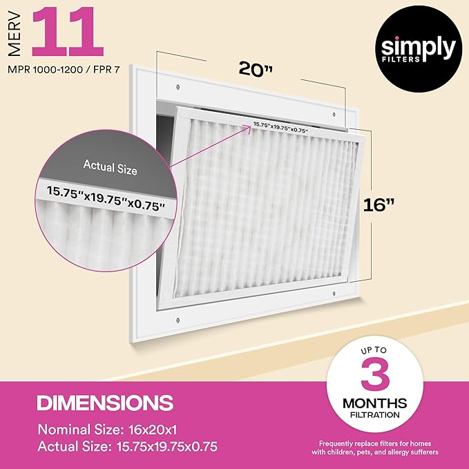 Simply 16x20x1 Air Filter, MERV 11, 4 Pack, For Home AC Furnace & HVAC (Actual Size: 15.75"x19.75"x0.75") DUST, Pet, & Allergy Control