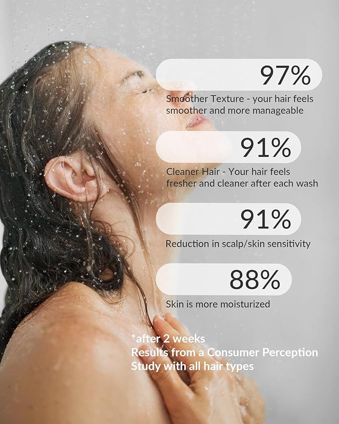 SANYCASA Shower Filter for Hard Water – KDF Filtration System Reduces Chlorine, Heavy Metals & Scale – Improves Skin & Hair Softness – Fits Most Rain & Handheld Shower Heads - (Brushed Nickel)