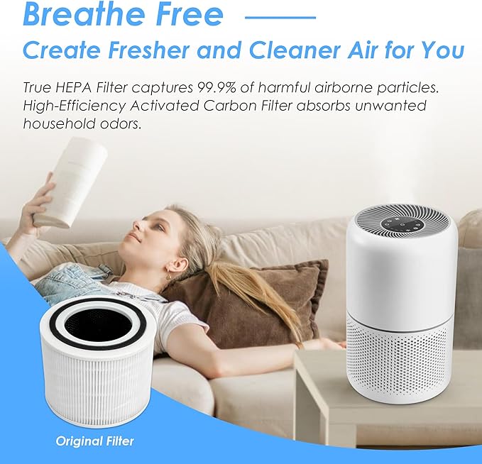 Core 300 Replacement Filters, Made in Taiwan, Compatible with LEVOIT Core 300-P, Core 300S Air Purifier, 3-in-1 H13 True HEPA Filter Replacement, Core 300-RF, 2-Pack