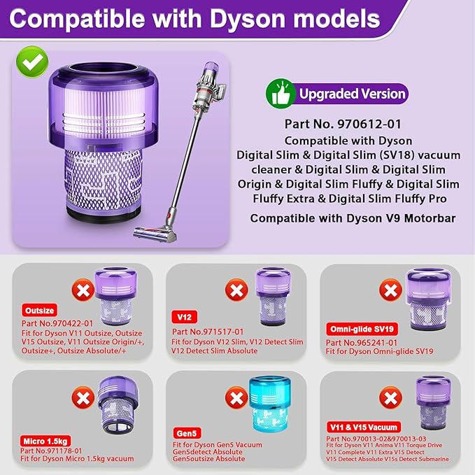 2 Pack V9 SV18 Vacuum Filter Replacement for Dyson V9 Motorbar Cordless Vacuum, for Dyson SV18 Digital Slim Fluffy Extra Pro Cordless Vacuum, Part No. 970612-01
