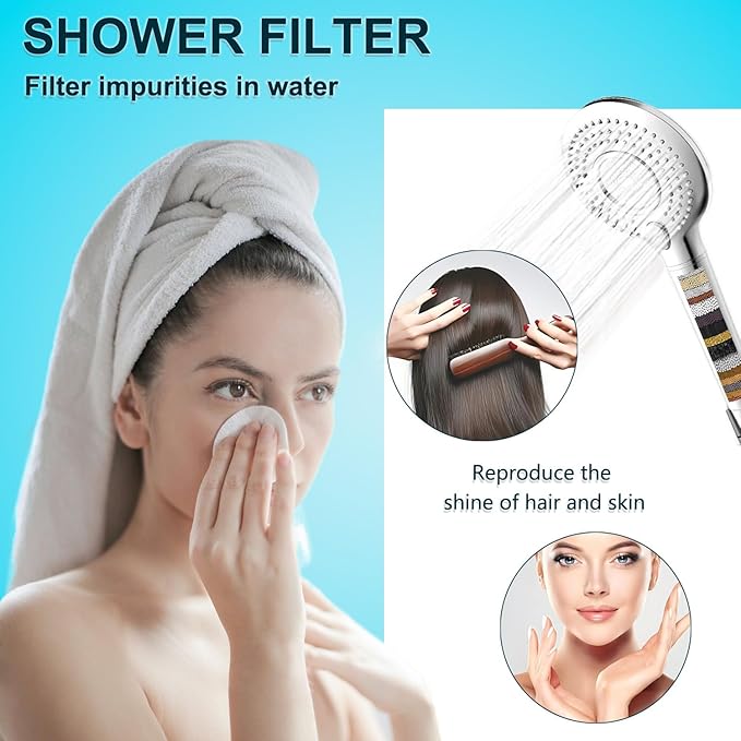 Shower Filter Replacement Cartridge for FEELSO Handheld Shower Head - 4 Pack Multi Stage Water Softener Filters for Hard Water(4pcs)
