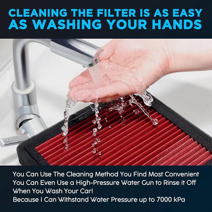 HANN&CO Washable And Reusable High Flow Cabin Air Filter，Greater Than 15 Years of Service Life，Suitable For Toyota Highlander；Lexus RX300，IS300 Replacement CF10138，CP137，VF2008（HCC1017-X）