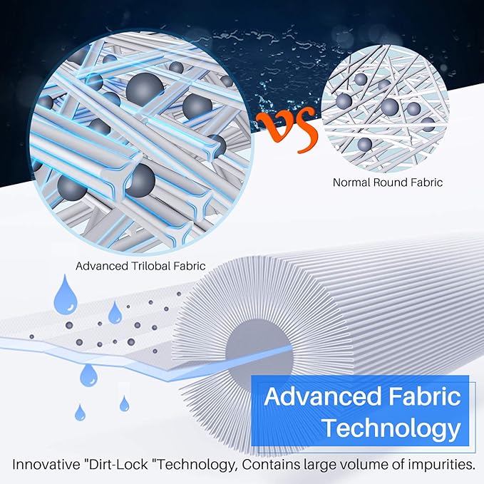 POOLPURE Antimicrobia PRB25-IN-M Spa Filter Replaces Unicel C-4326RA, Filbur FC-2375M, 3005845, 17-2327, 100586, 33521, 25392, 817-2500, 5X13 Drop in Spa Filter 2 Pack