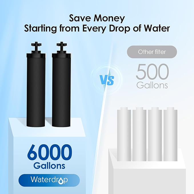 Waterdrop Gravity Water Filter, Replacement for Berkey®, Purewell®, ProOne®, BB9-2® Black Filters & PF-2® Fluoride Filters, Waterdrop Gravity Water Filter System, NSF/ANSI 372 Standard, Combo Pack