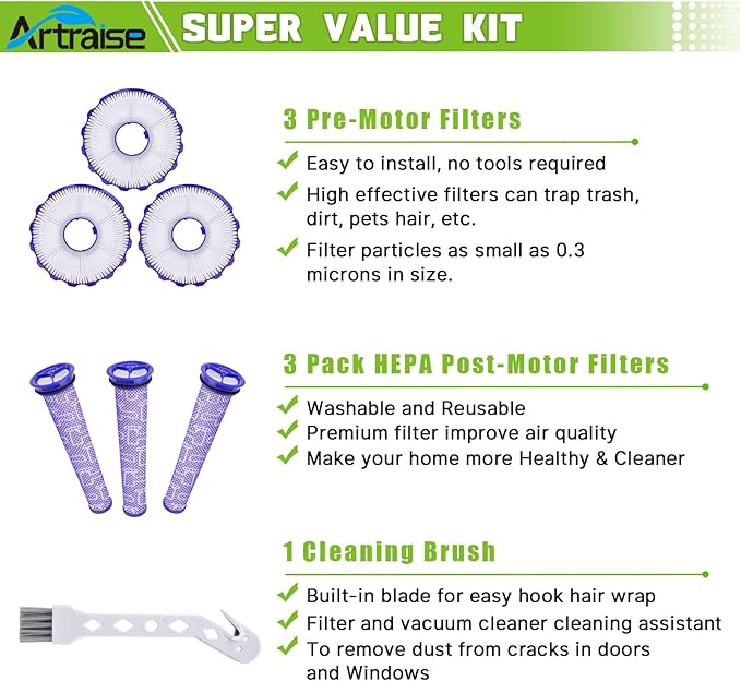 Artraise Filter Kits for Dyson DC40 Filter Replacement,3 pcs HEPA Post-Motor Filter & 3pcs Pre-Motor Filter, Compatible with Dyson DC40 Vacuums Replaces Part # 923587-02 & 922676-01
