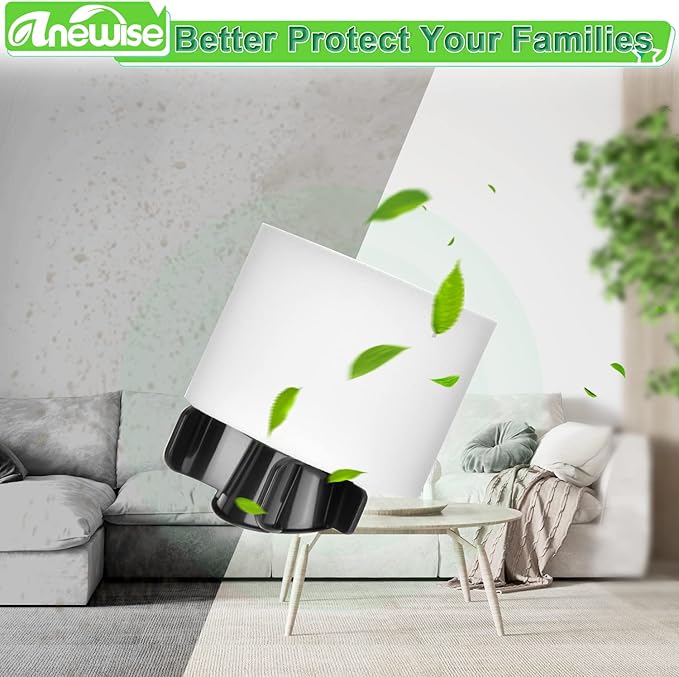 Anewise Filter Replacement for Shark ION Flex Duo Clean IF100 F80 UF280 IF200 IF201 IF202 IF203Q IF252 IF281 IF282 Cordless Vacuum, 2 HEPA + 4 Foam Felt Filters +1 Brush, Part # XPREMF100 & XPSTMF100